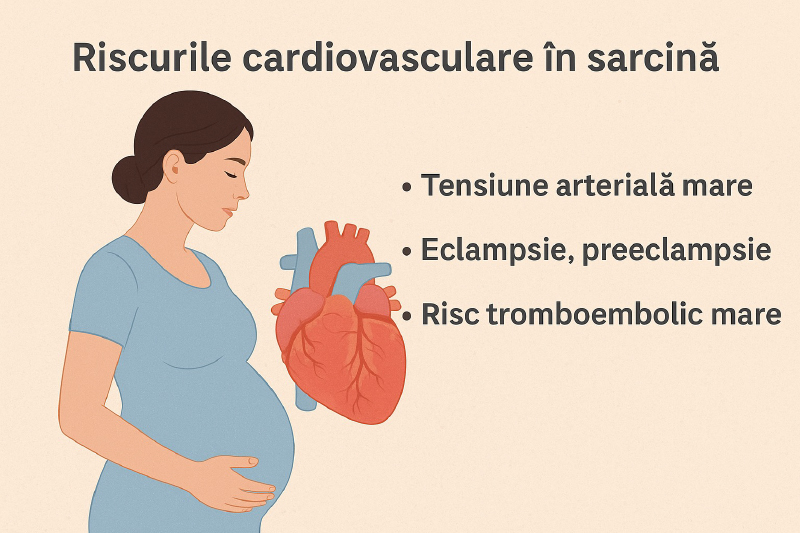 Riscurile cardiovasculare în sarcină